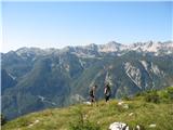 Planina Blato - Pršivec